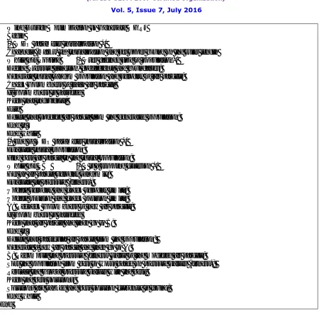 Figure 2: Pseudo-code for WDO Algorithm to produce near-optimal Golomb ruler sequences