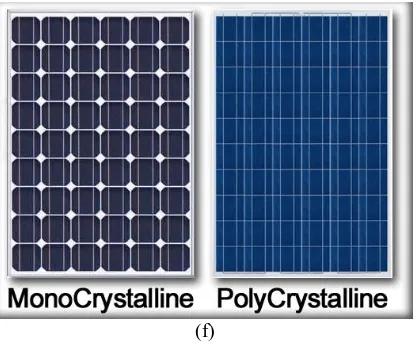 Figure (f) shows the visual difference between Monocrystalline and Polycrystalline solar panels