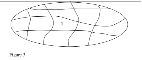 Figure 2Japhet, Nataf and Roux [19]