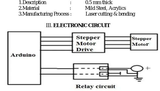 Fig 3: Pneumatic circuit for automatic seed sowing machine. 