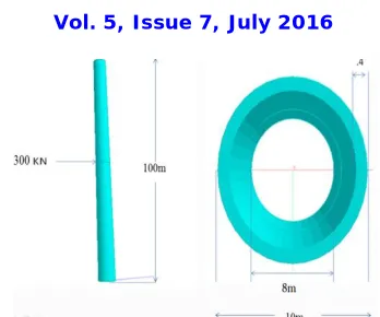 Table 2: represents the stress in concrete are computed by using above methods and are tabulated the stress at the centre height which are obtained from cantilever method it is noted that the stress in concrete obtained from first method is approximately equal to the theoretical results  
