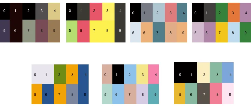 Fig. 5-1: Each subject matched their perceived colour of the digits 0-9 to a painted swatch and the latter were converted to RGB values for the experiment