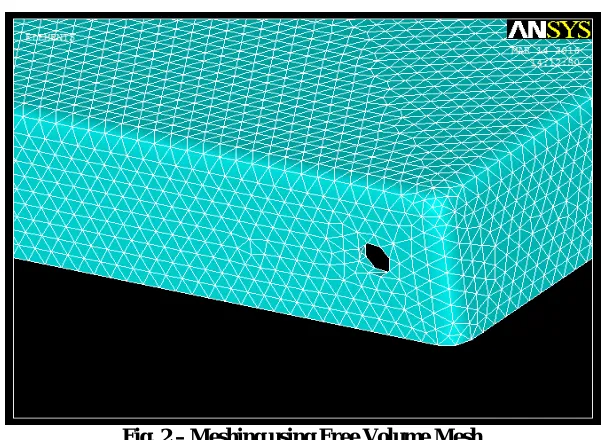 Fig. 2 – Meshing using Free Volume Mesh   