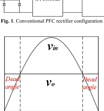 Fig. 3. Proposed Z-Source network integrated buck-boost 