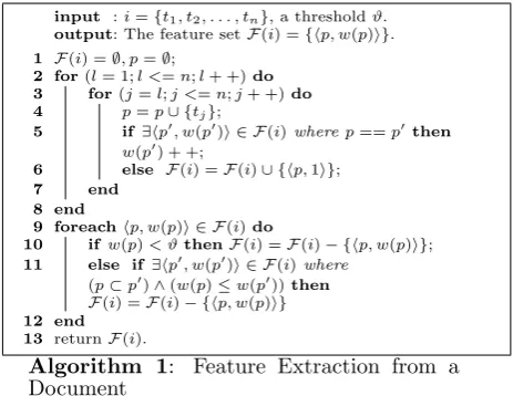 Table 1:Closed Frequent Sequential Patterns Ex-tracted From the Sample DocumentClosed Sequential PatternFrequency