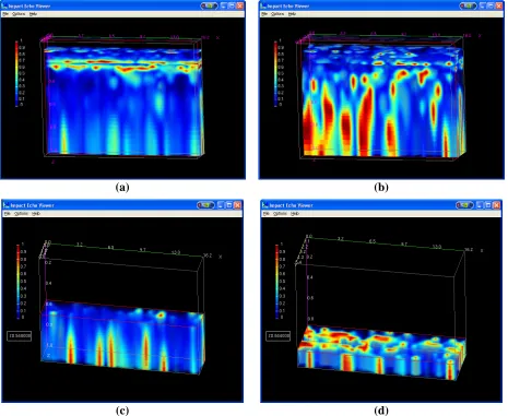 FIGURE 7  Creek Bridge (vertical section for y=1.6 m (a) and horizontal for z=0.54 m (c)), Right: Van Buren Bridge Vertical (top row) and horizontal (bottom row) cross-sections through the data