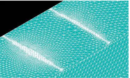 Table   Beam Characteristics 
