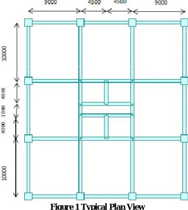 Figure 1 Typical Plan View 