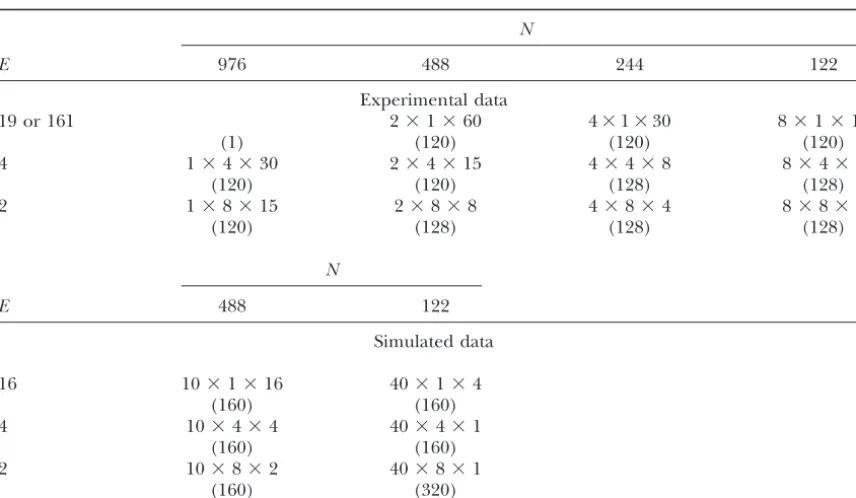 TABLE 1