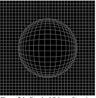 Figure 2.6.  Notice that the map is quite a bit smaller in size, but retains the spatial 