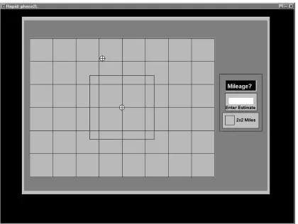 Figure 4.1.  Standard map representation used for the Linear treatment group.  