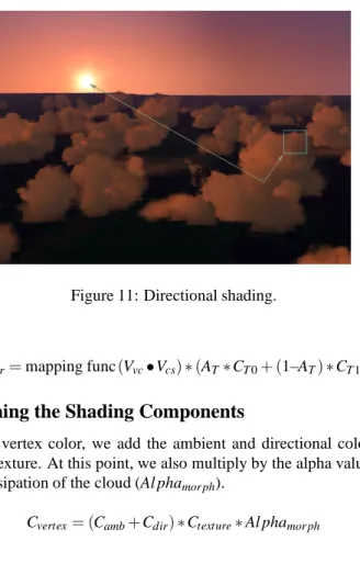 Figure 11: Directional shading.