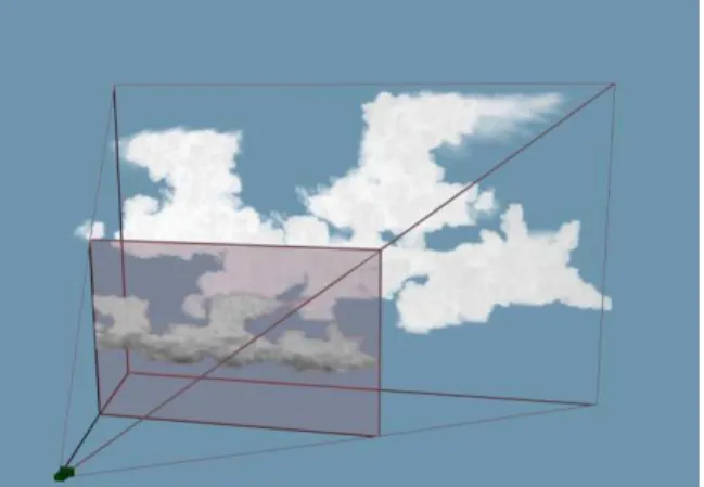 Figure 12: Rendering clouds onto an impostor.