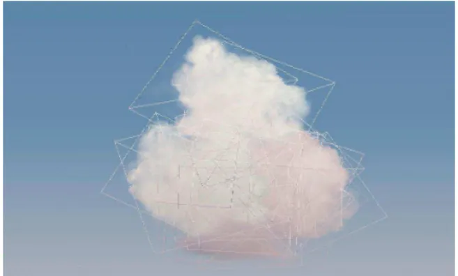 Figure 2: Frontal view of a single cloud with sprites outlined.