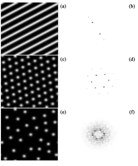 FIG. 14: Formation of ﬁlaments from stable cavity solitongas by decreasing the control parameter.2C = 20.88 (a),2C = 20.69 (b) and 2C = 20.65 (c).