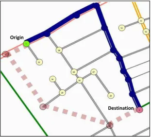 Figure 2.3-2: Problem of using nodes in path finding in real road networks
