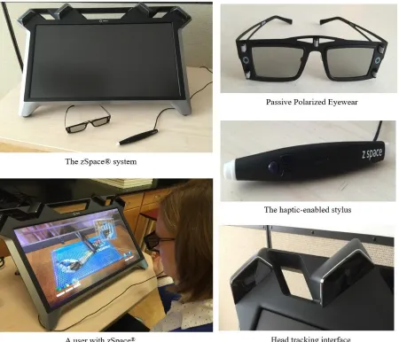 Figure 1.  The zSpace® System.  (Hite, 2016a).    