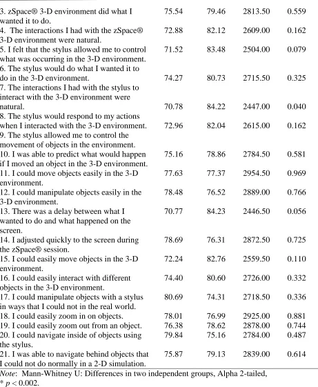 Table 9 Continued  