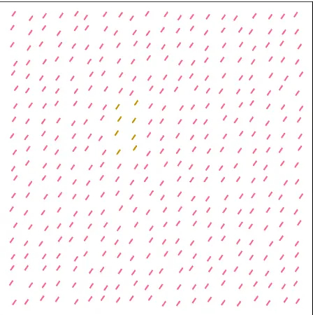 Figure 5.8: Hue trial - target present: background = h3, target = h2, display resolution = 8 × 8 pixels, verticalorientation
