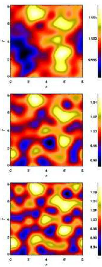 Fig. 8. From top to bottom: vertical component of magnetic ﬁeld