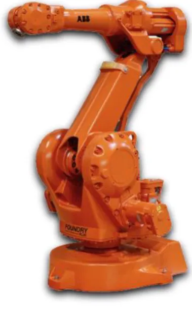 Figure 1 - ABB 6 axis Robot Arm 