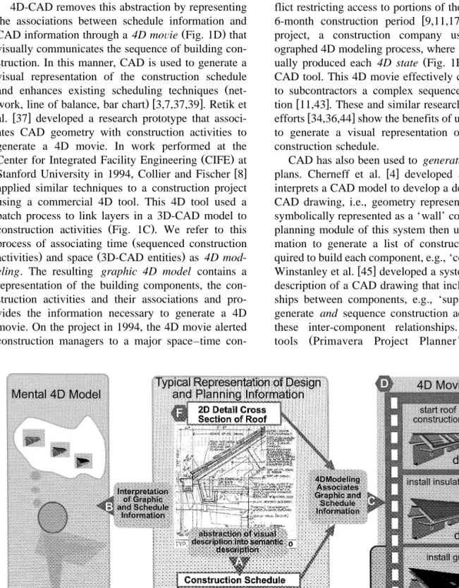 Fig. 1. Traditional planning process vs. 4D modeling process.