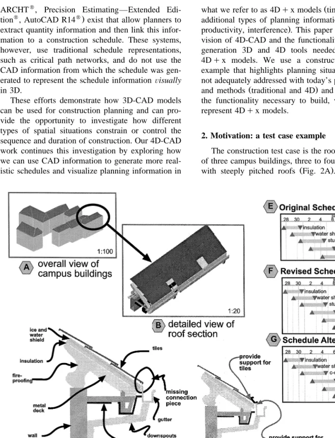 Fig. 2. Case study figures: building model, roof assembly detail and schedule scenarios.