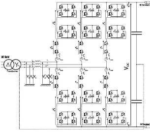 Figure 2 - AAC topology 