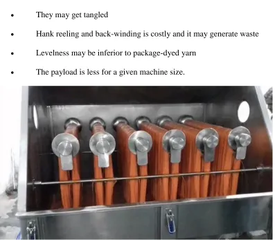 Figure 1: Hank dyeing 