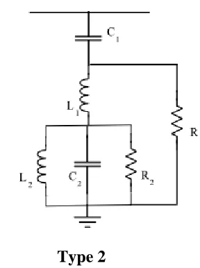 Figure 2.9: Damped double tuned filter 
