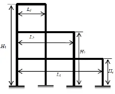 Fig.2: 3D View of 6-Storey T Shaped Building Variants (R, S1 to S5) with 5m bay width  