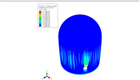 Figure 4. Maximum in-plane principal strain contour at ULC, i.e. crack pattern in concrete 