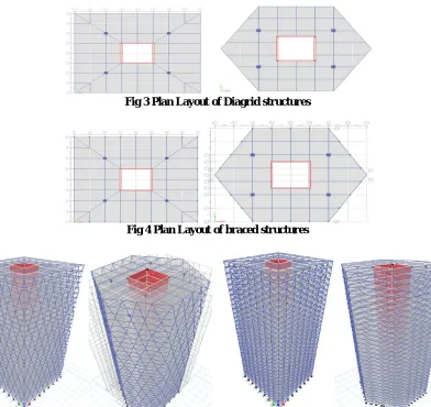 Fig 3 Plan Layout of Diagrid structures  