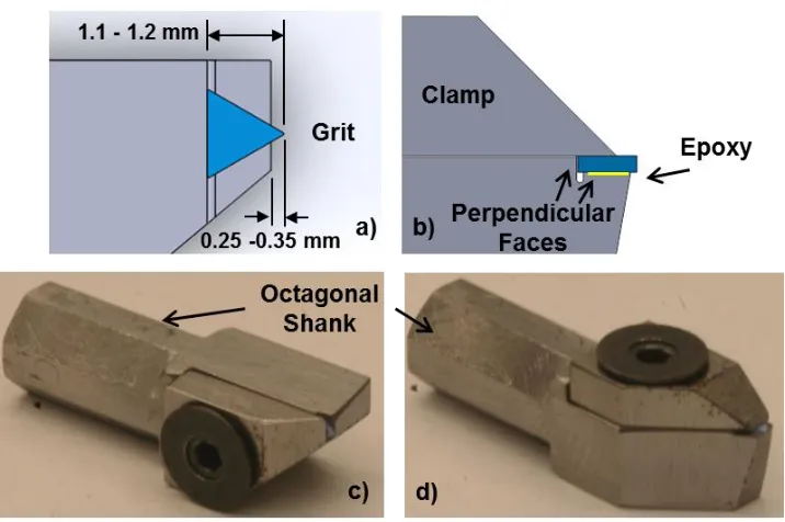 Figure 4-2.  Tool Holder: a) Top view and, b) Side view of grit placement with respect to the 