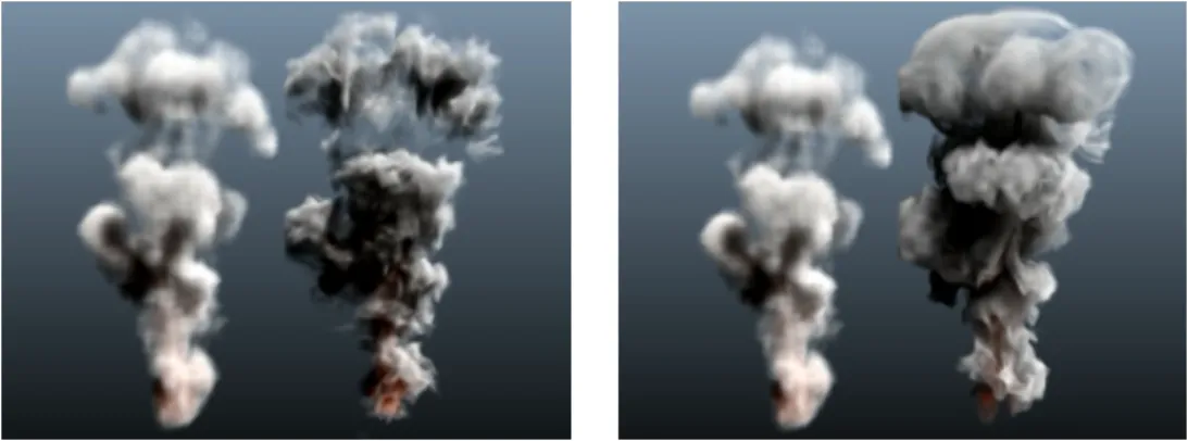Figure 2.6: An example of increasing the resolution of the grid using the SOup upresNode method utilizing Wavelet turbulence algorithm