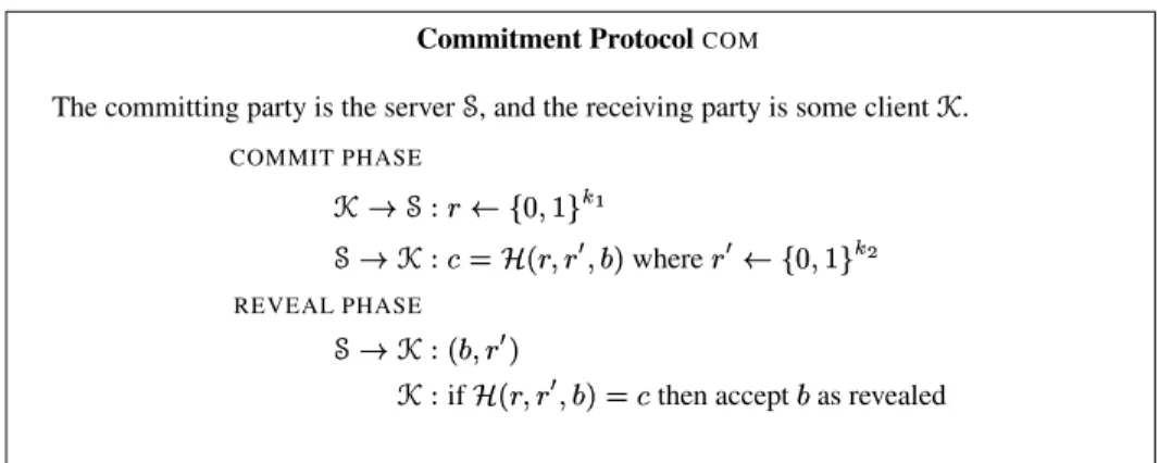 Fig. 2. Commitment Protocol COM