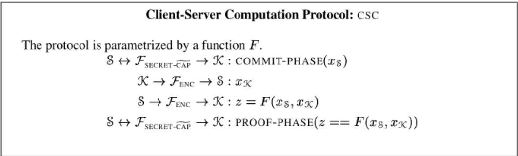 Fig. 5. Protocol for the Monitored Functionality for Client-Server Computation 5.2 The Protocol