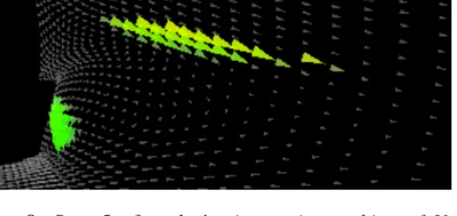 Figure 9: Step 5 of analysis: interactive probing of V- V-velocity reveals different behavior of vortical structures, only downfacing parts are shown here.
