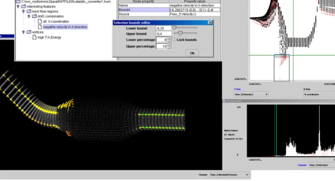 Figure 1: Flexible Feature Specification: simulation data of a catalytic converter is shown, two features have been specified based on our feature definition language, using the different views for interaction and visualization