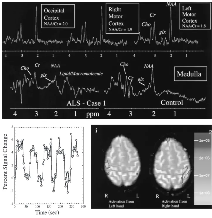 FIGURE 27.8. Continued.