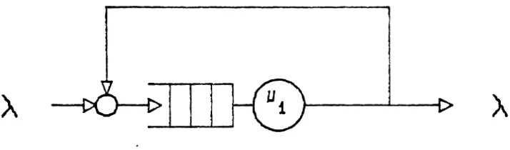 Figure 4:Model for a Phase with only Local Service