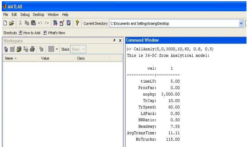 Figure 2.2. Output Snapshot from the Analytical Model 