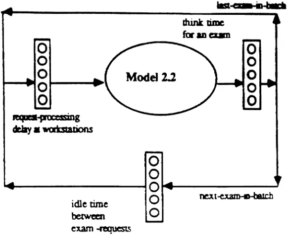 Figure 4.3. An approximate equivalent, studied numerically