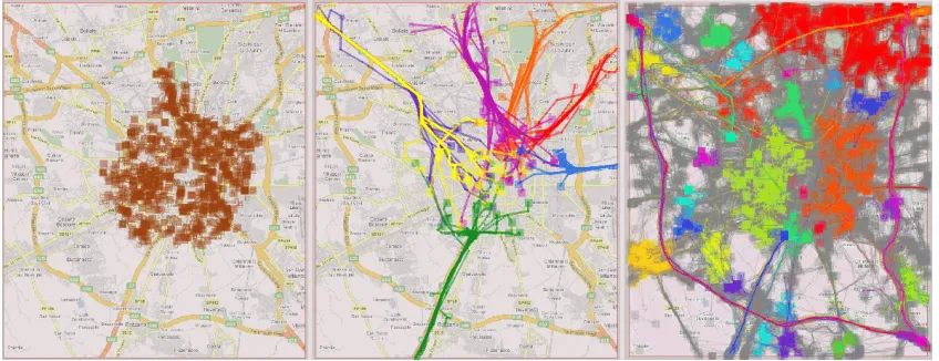 Figure 10. Left and middle: the major clusters obtained by applying the distance function “route similarity” to the trajectories ending in the center of Milan