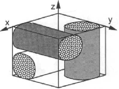 Figure 2.5. Unit cell for 3D orthogonal fabrics [19] 