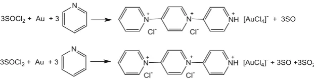 Table 4 Comparison of some aqueous and non-aqueous gold etchants