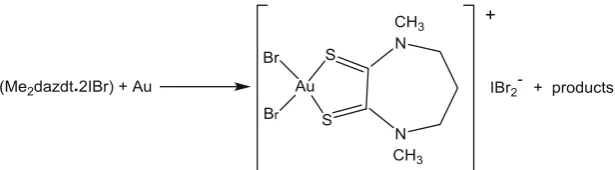 Fig. 11 Images of wet etching profiles for Au films etched in iodineetchant under different conditions [50]