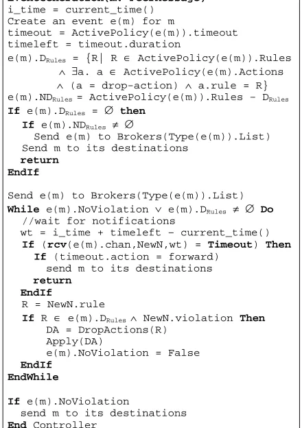 Figure 6. Event generation algorithm 