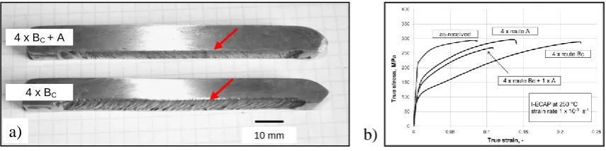 Fig. 9. Billets processed by I-ECAP at 250 °C using different routes. The arrow indicates surface A which is in contact with die A, shown in Fig
