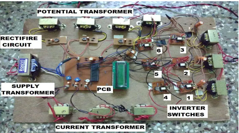 Fig 4:- overall hardware of PAC scheme 